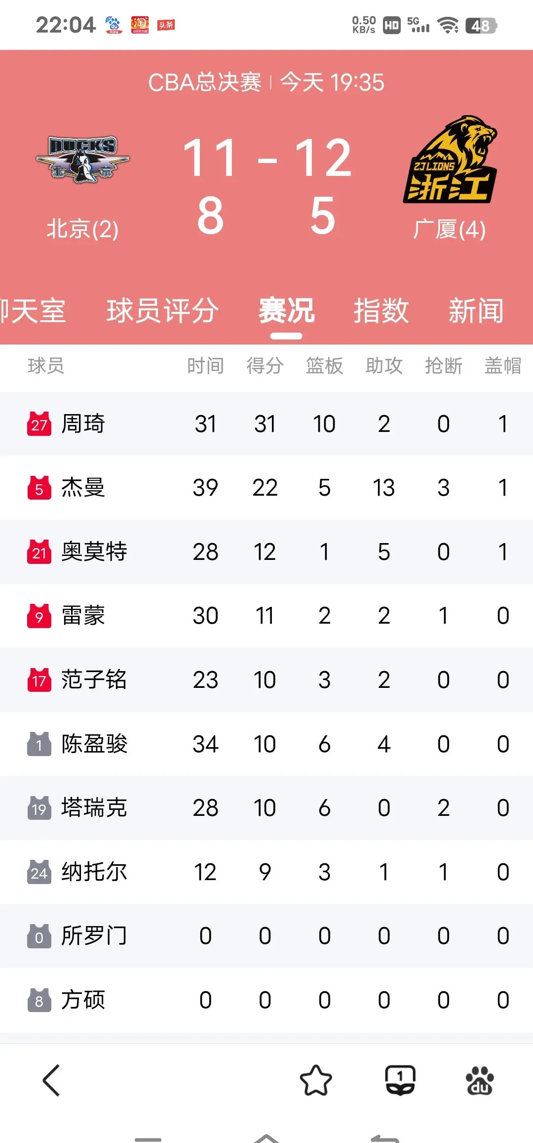 关于窗口期里尔遗憾出局——足总杯节点到来，媒体盛赞，赛程密集仍需轮换的信息-爱游戏中国官网